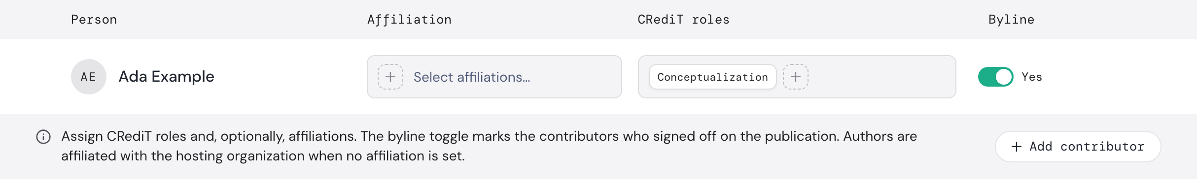 The contributors table with one contributor, a Conceptualization role and the Byline toggle turned on.